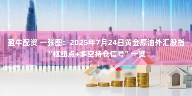 盈牛配资 一张图：2025年7月24日黄金原油外汇股指“枢纽点+多空持仓信号”一览