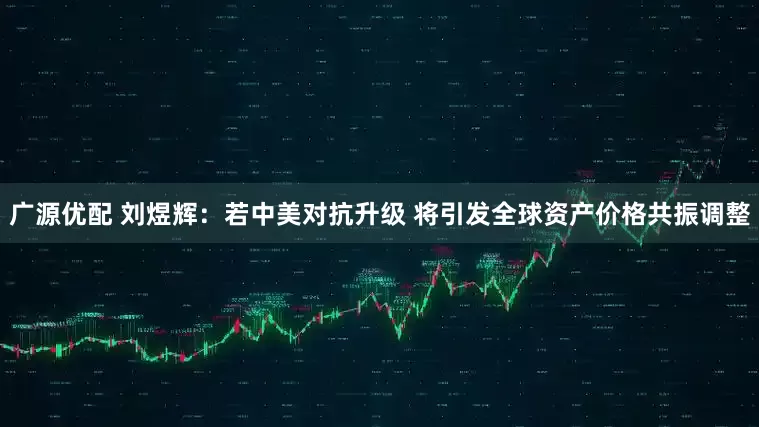 广源优配 刘煜辉：若中美对抗升级 将引发全球资产价格共振调整