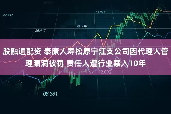 股融通配资 泰康人寿松原宁江支公司因代理人管理漏洞被罚 责任人遭行业禁入10年